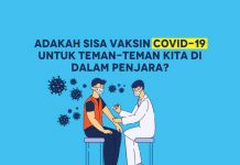 Kasus Covid-19 Terus Terjadi di Lapas: Warga Binaan Pemasyarakatan (WBP) dan Petugas Pemasyarakatan Harus Masuk sebagai Kelompok Prioritas Vaksin